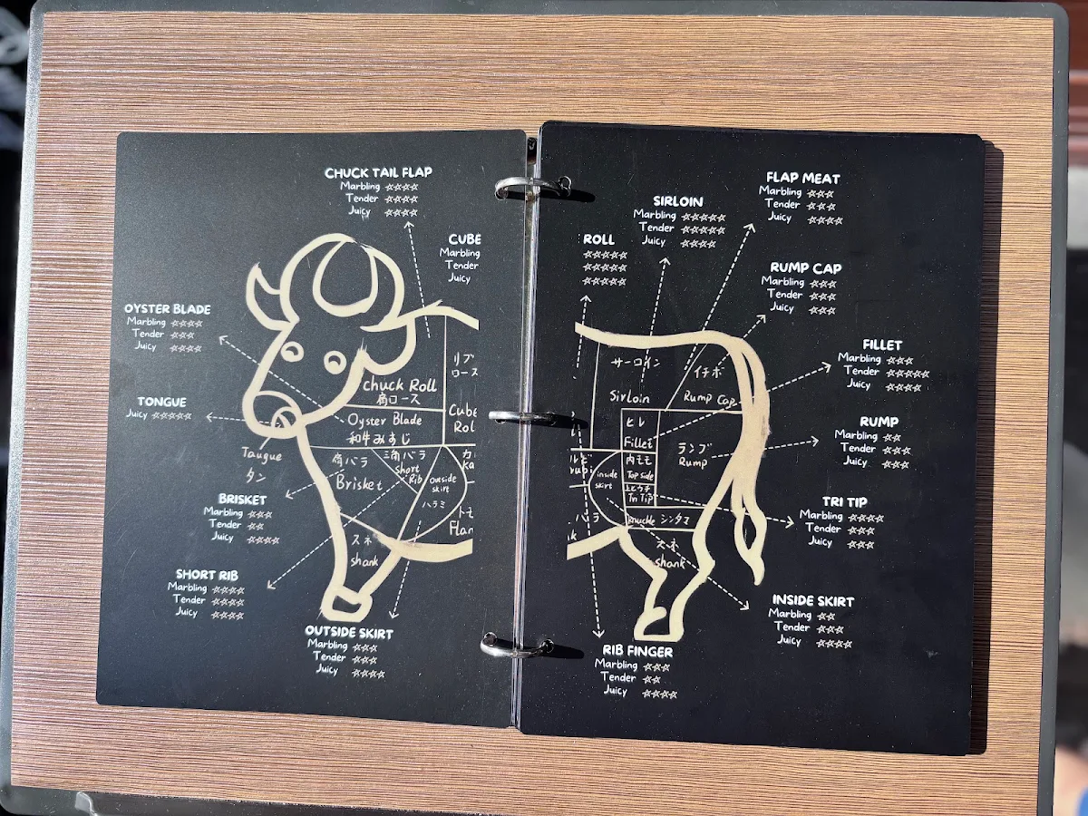 Menu, Kagoshima Master Yakiniku Crows Nest Sydney