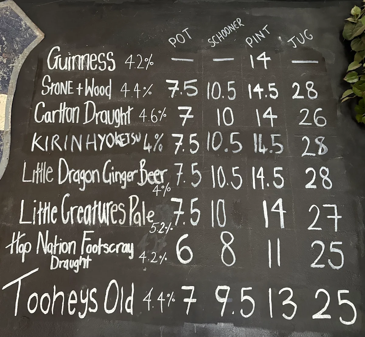 Menu, McMahon's Hotel