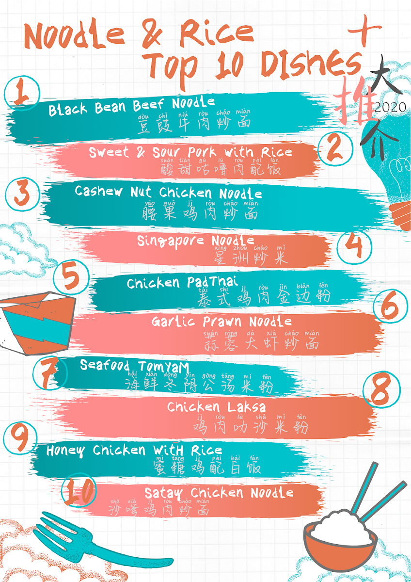 Menu, Noodle and Rice Cannonvale Chinese Takeaway Restaurant