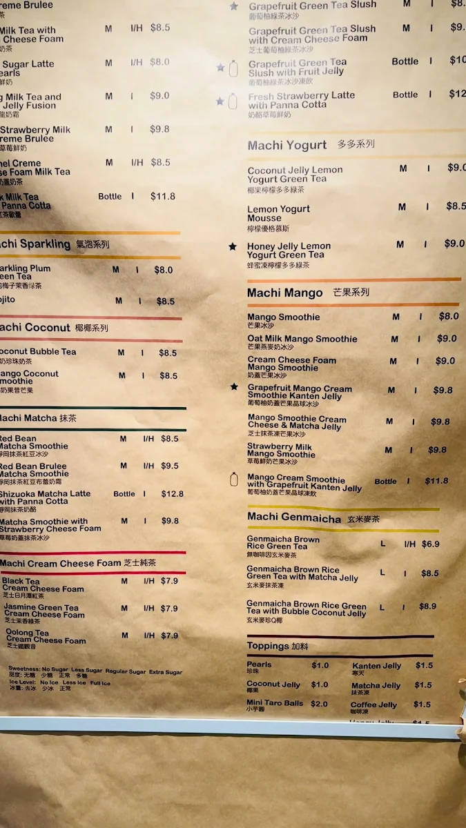 Menu, machi machi