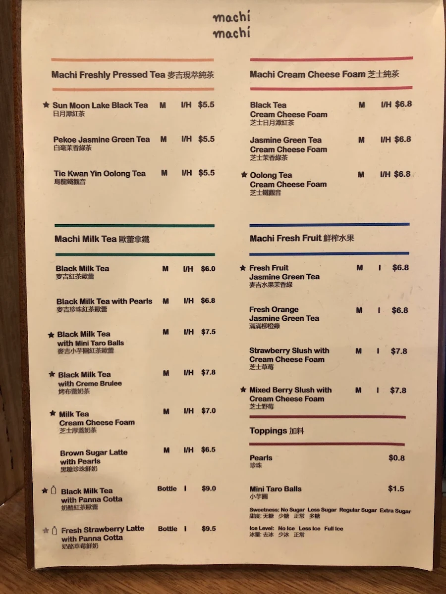 Menu, machi machi
