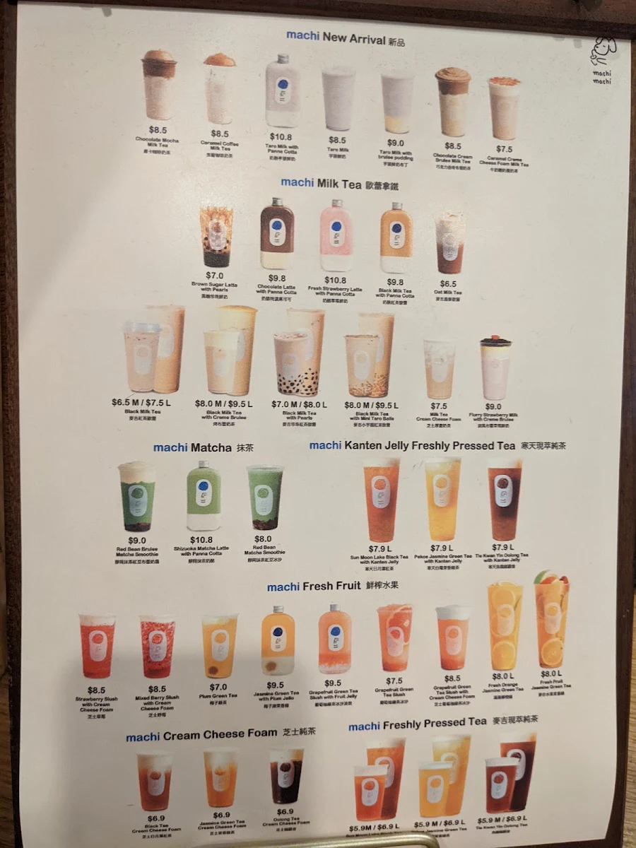 Menu, machi machi
