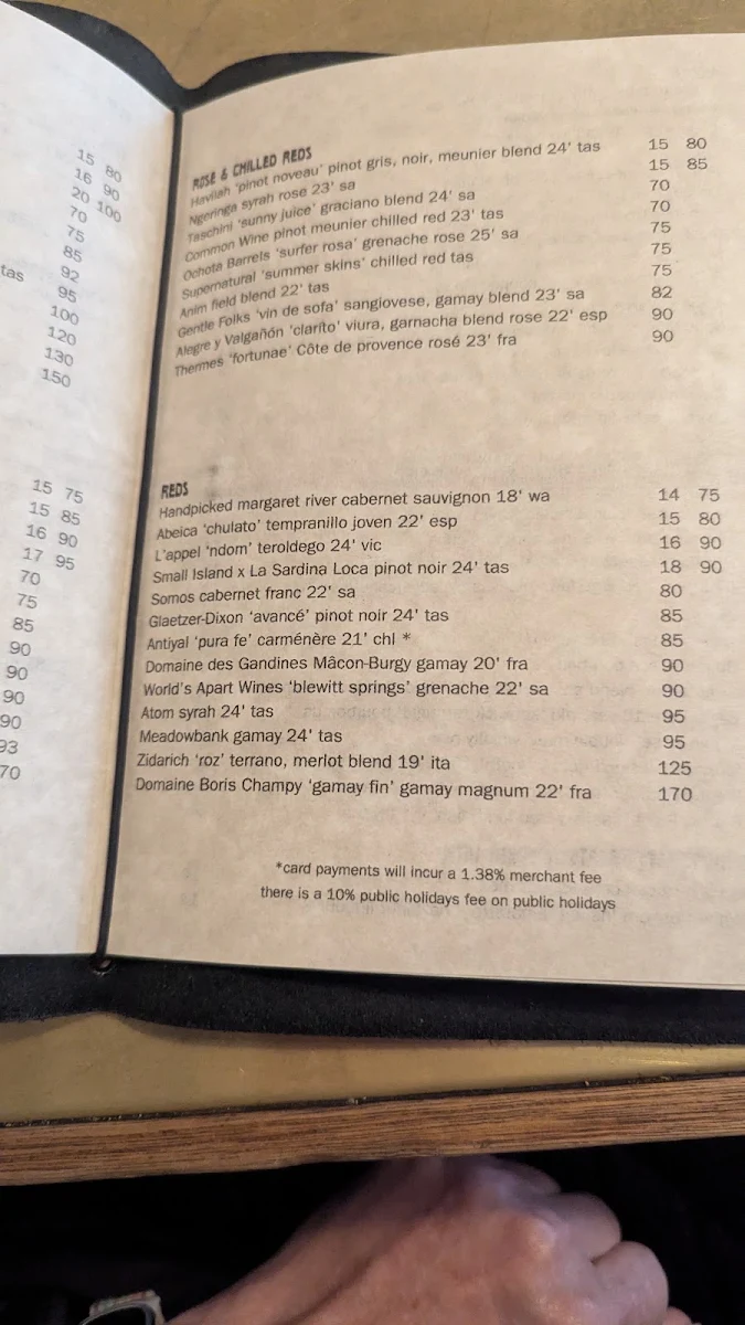 Menu, New Sydney Hotel