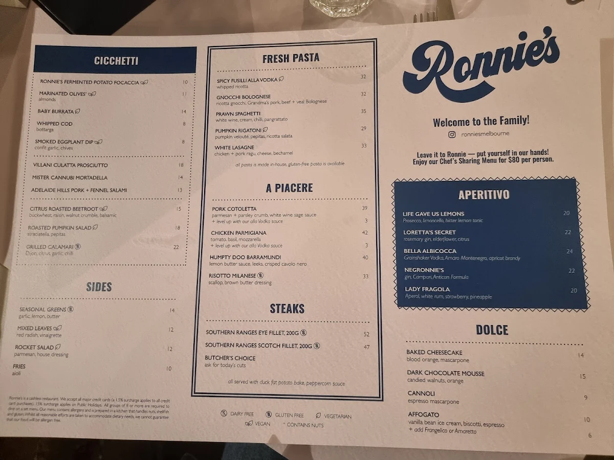 Menu, Ronnie's