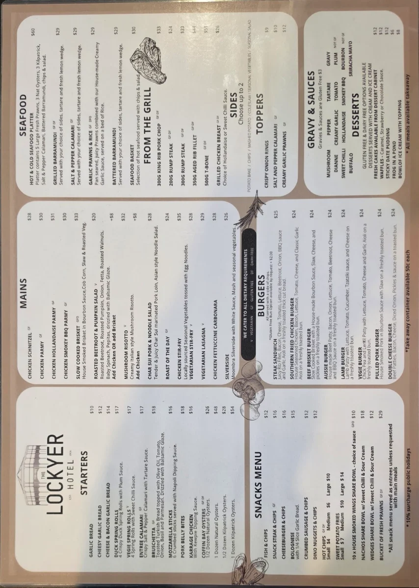 Menu, Lockyer Hotel