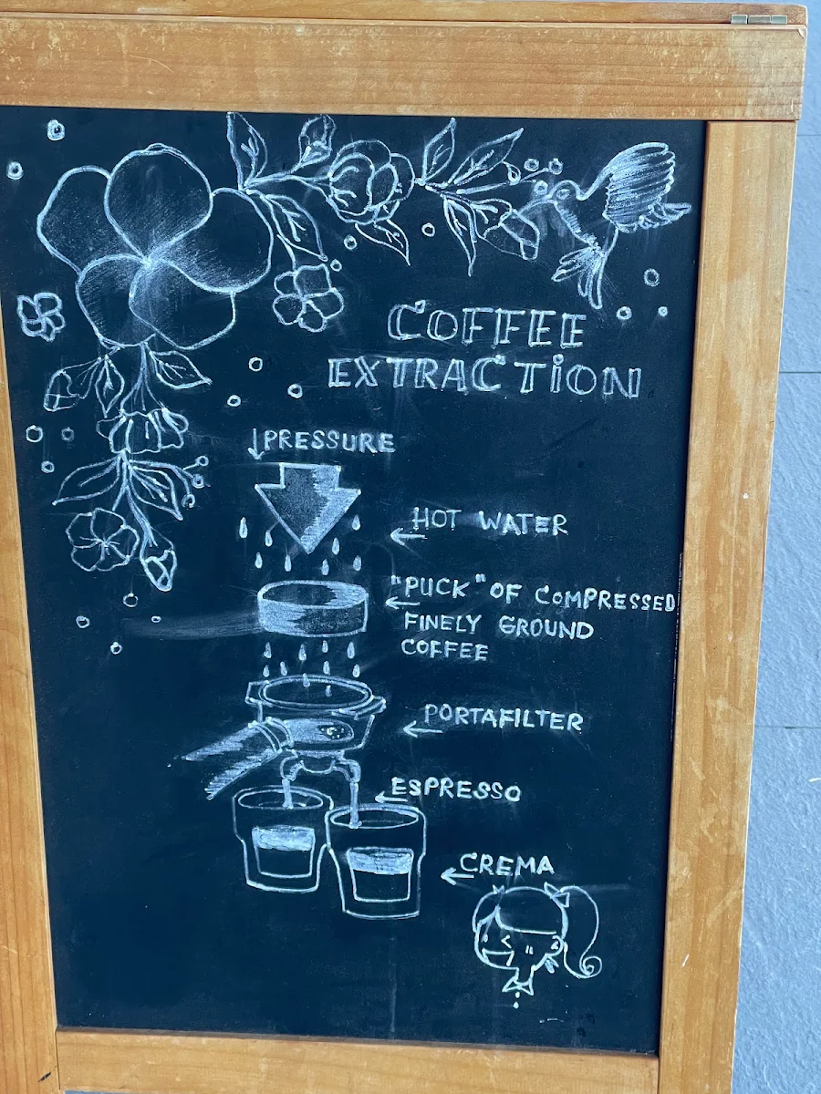 Menu, Culture Grounds Espresso