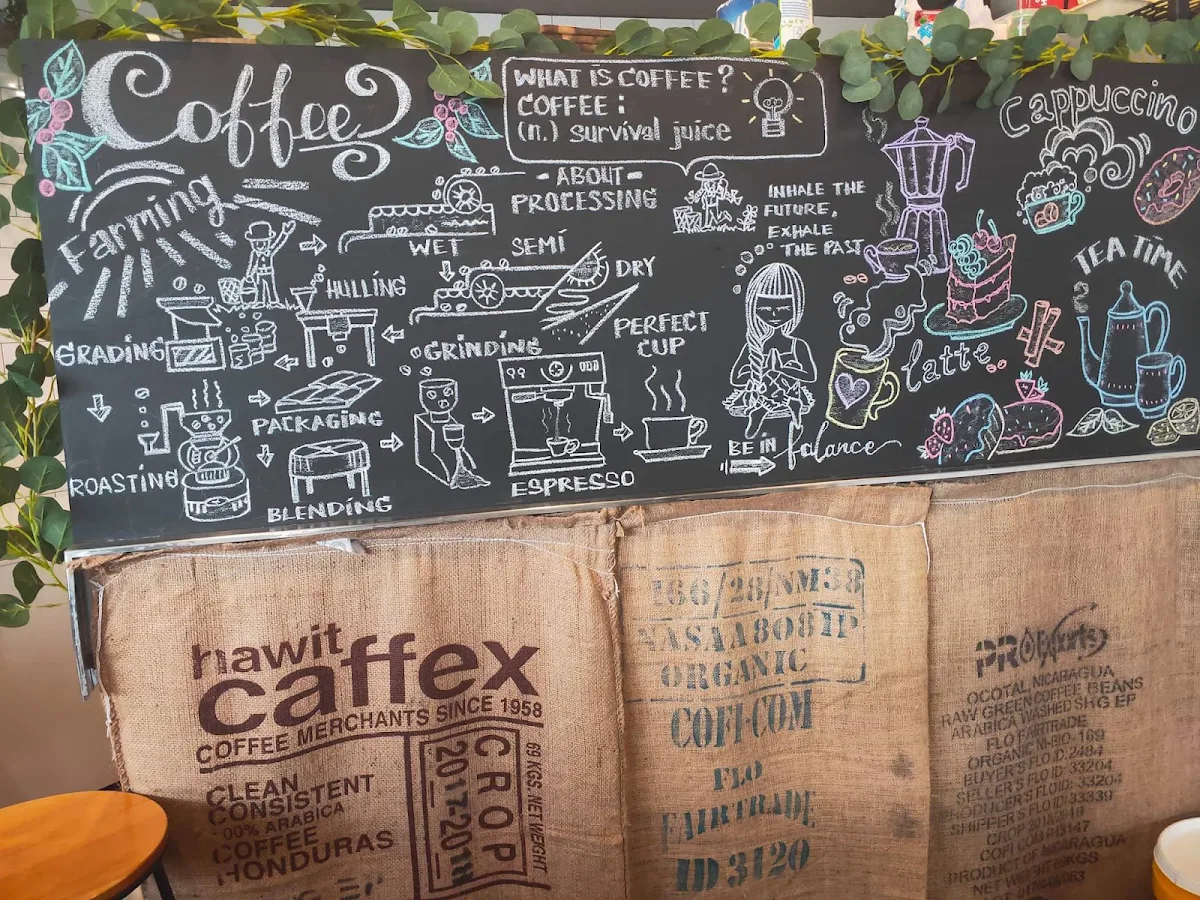 Menu, Culture Grounds Espresso