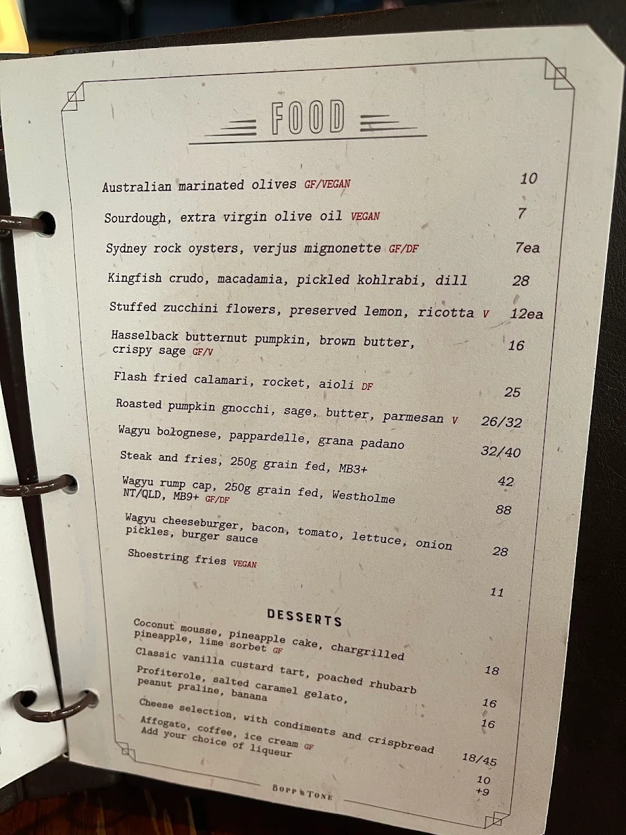 Menu, Bopp & Tone