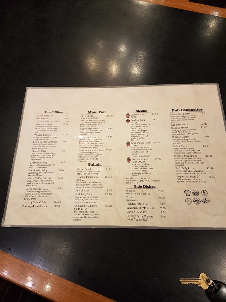 Menu, Albion Hotel