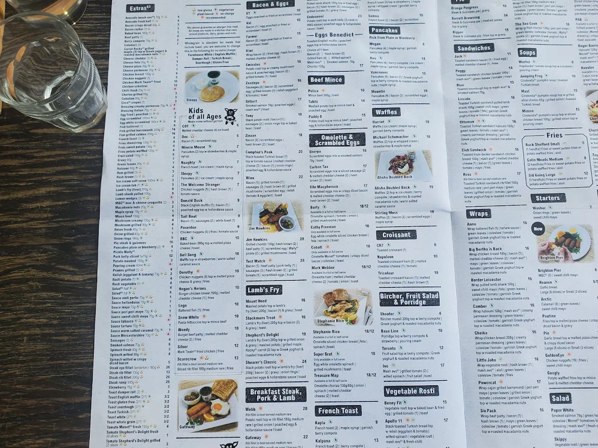 Menu, Café63 INTERSECTION