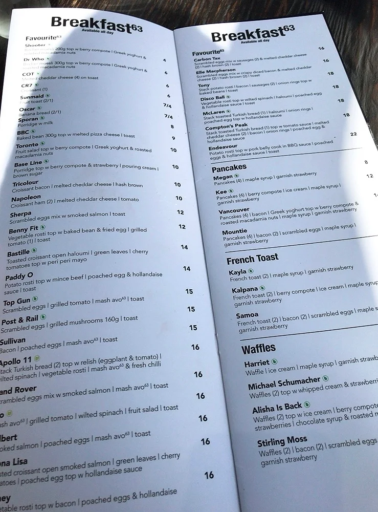 Menu, Café63 INTERSECTION
