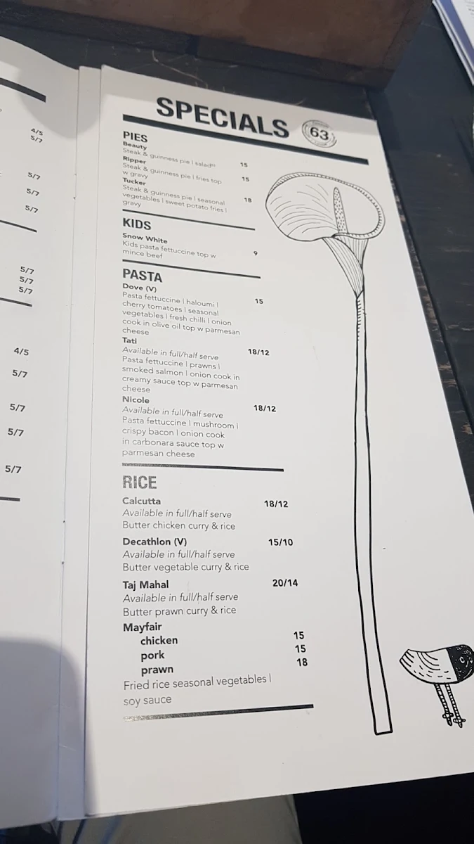 Menu, Café63 INTERSECTION