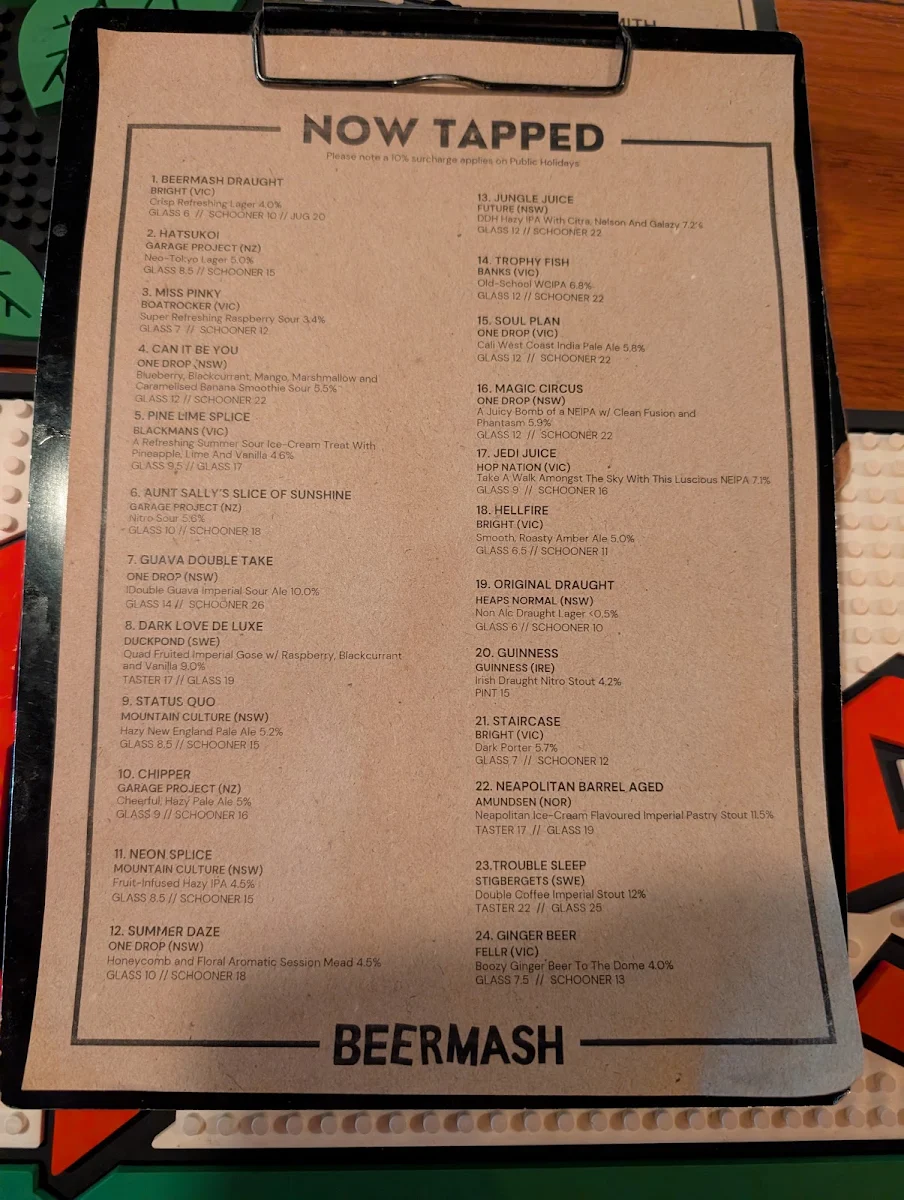 Menu, Beermash