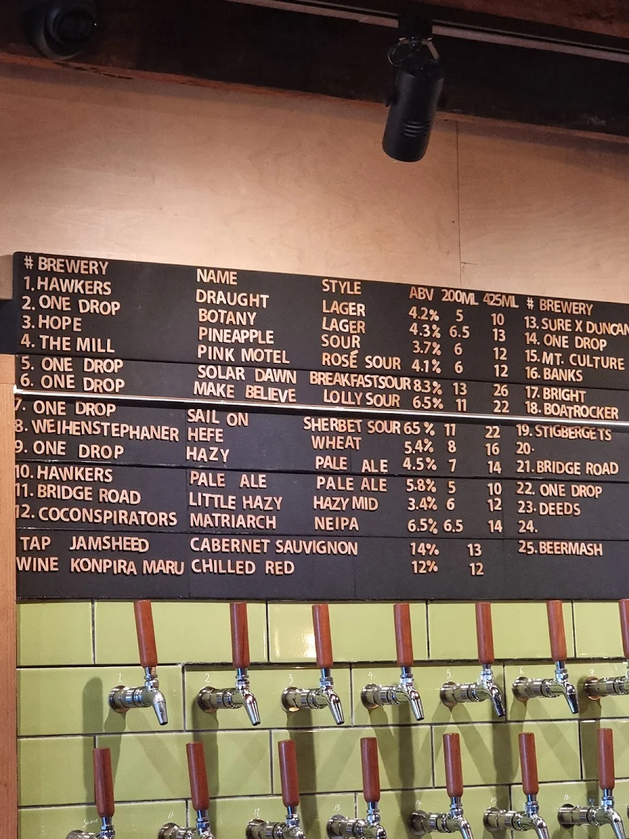 Menu, Beermash