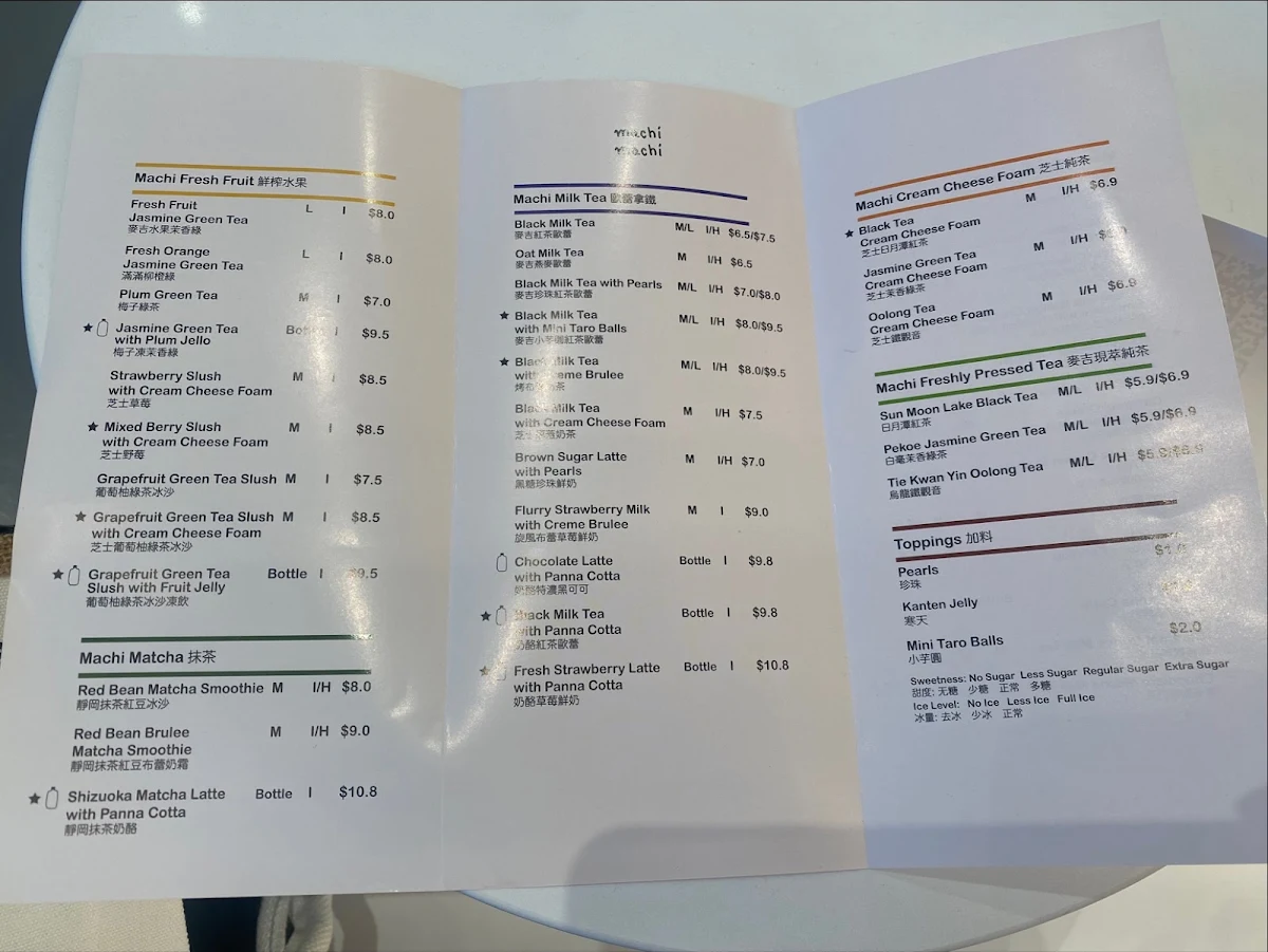 Menu, machi machi