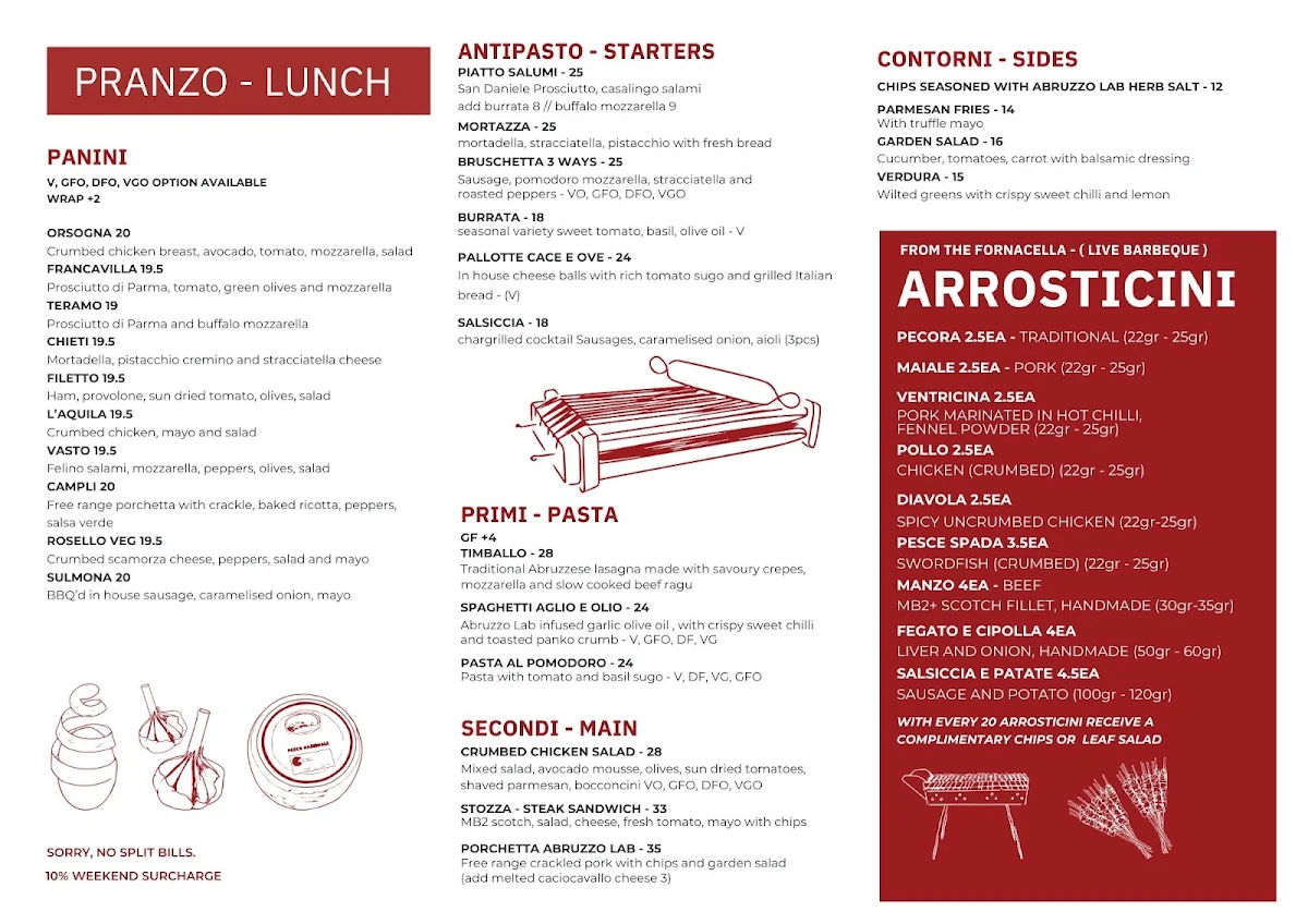 Menu, Abruzzo Lab - Arrosticini Bar