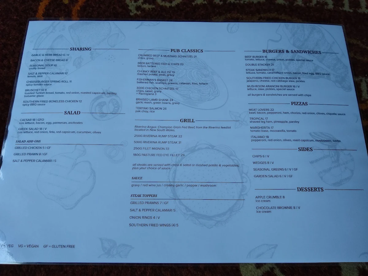 Menu, The Royal Mail Hotel