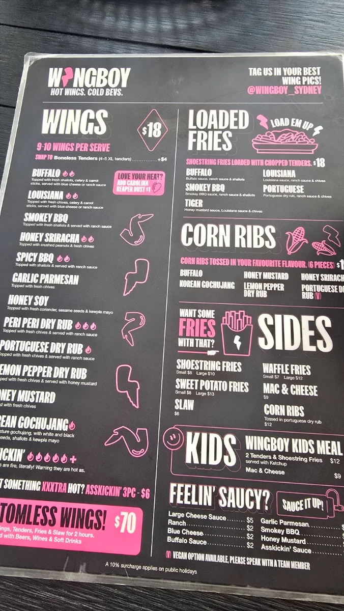 Menu, Wingboy Parramatta