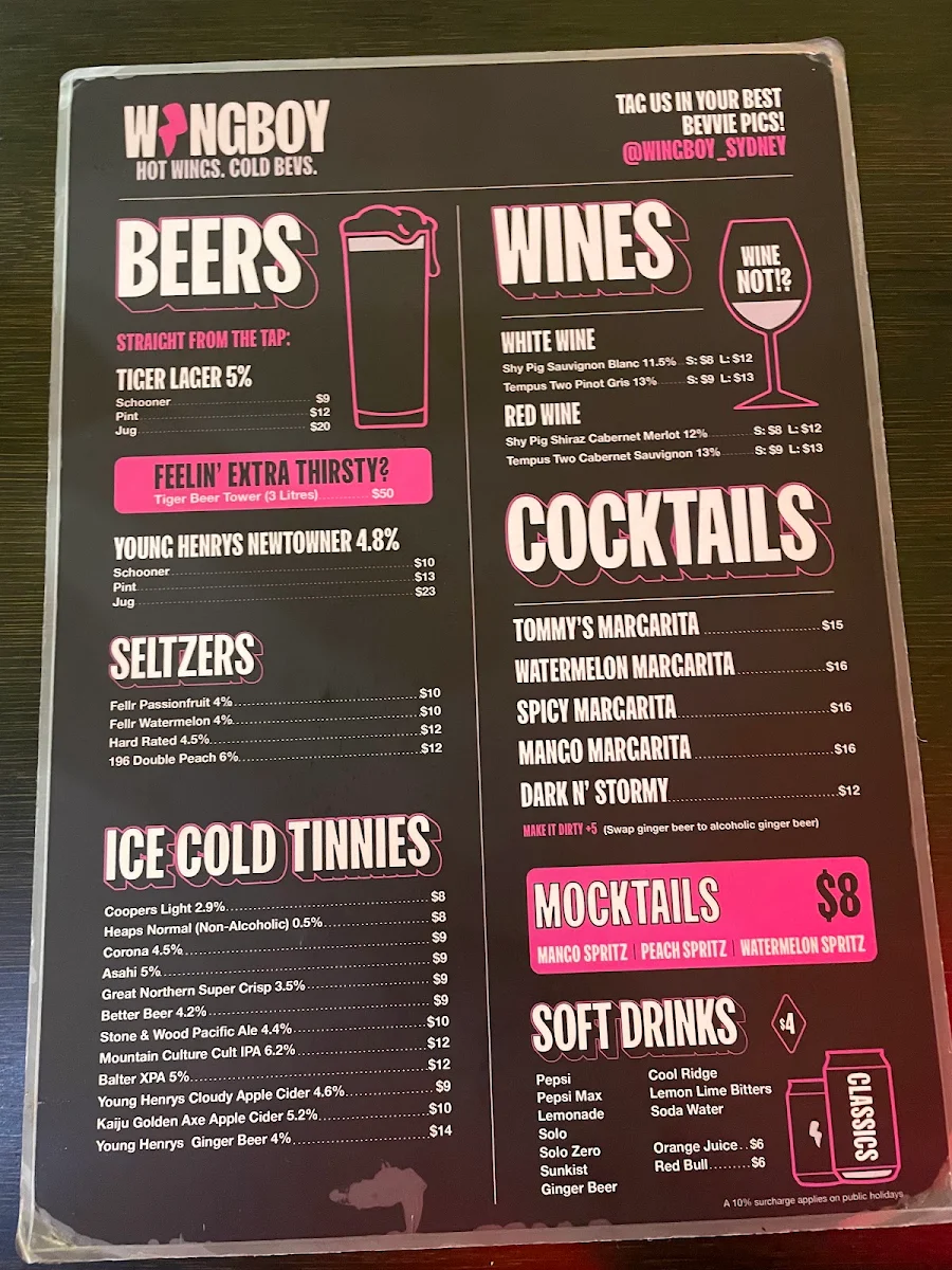 Menu, Wingboy Parramatta