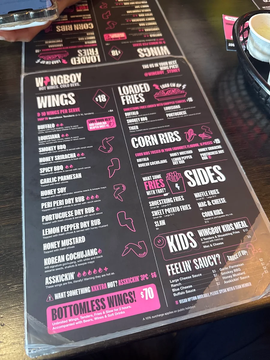 Menu, Wingboy Parramatta