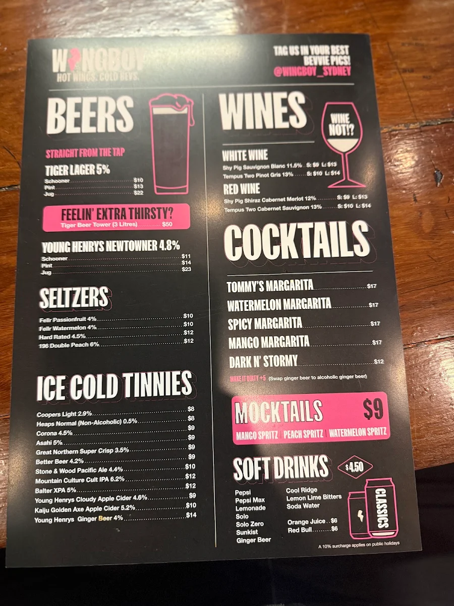 Menu, Wingboy Parramatta