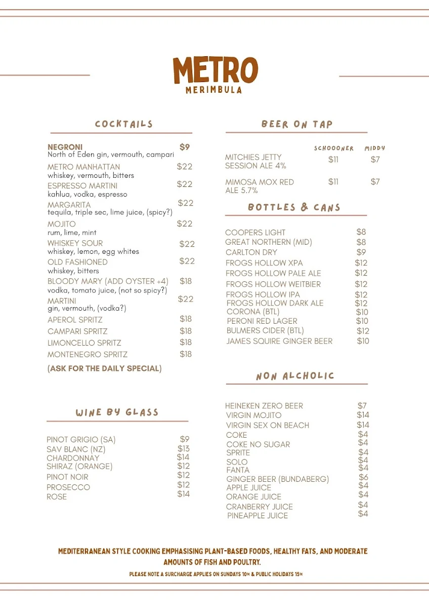 Menu, Metro Merimbula