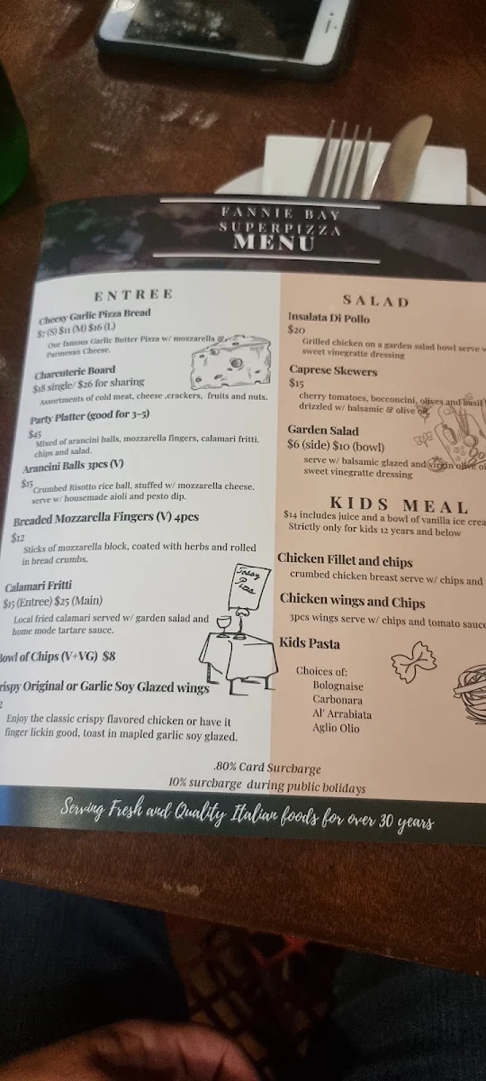 Menu, Fannie Bay Super Pizza Italian Restaurant