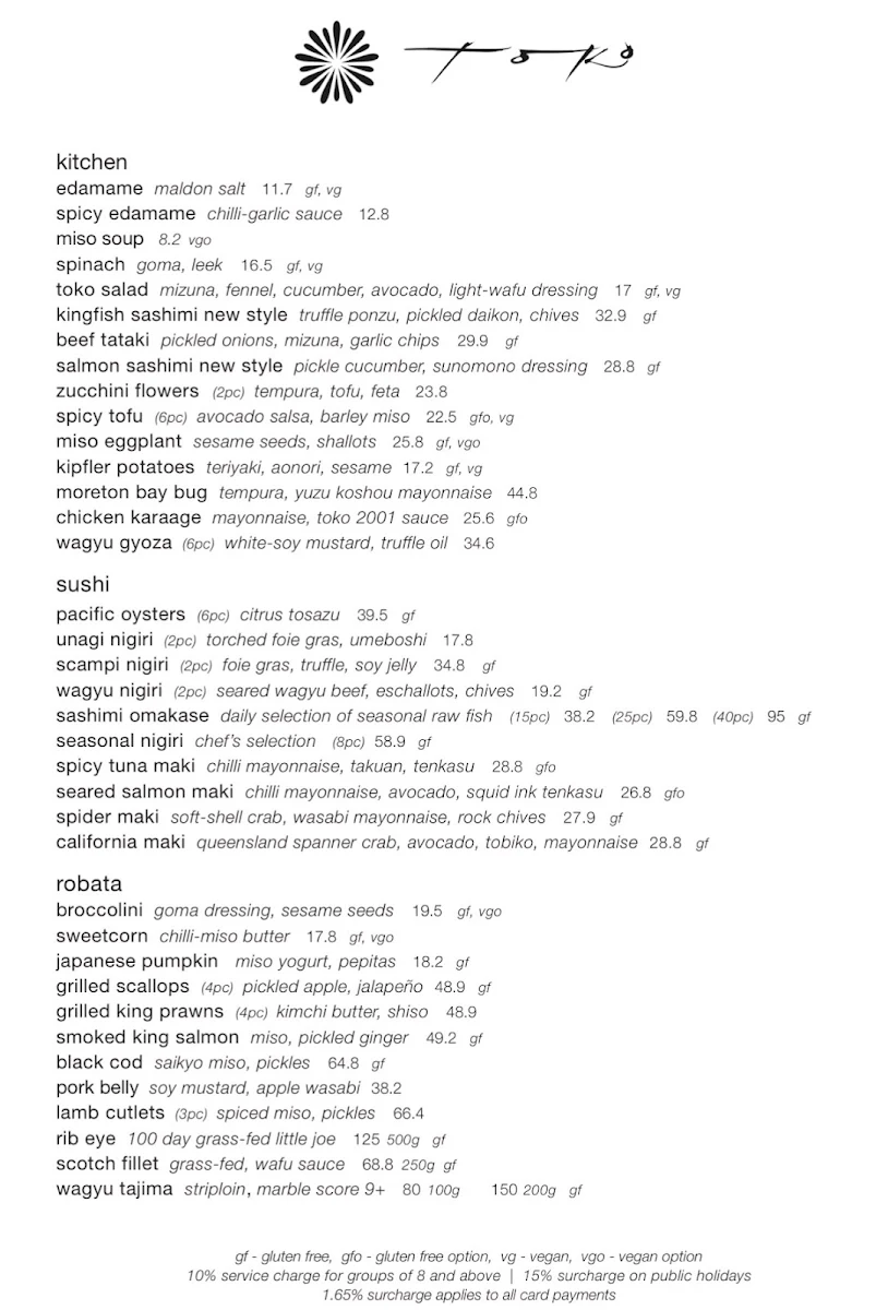 Menu, Toko Restaurant