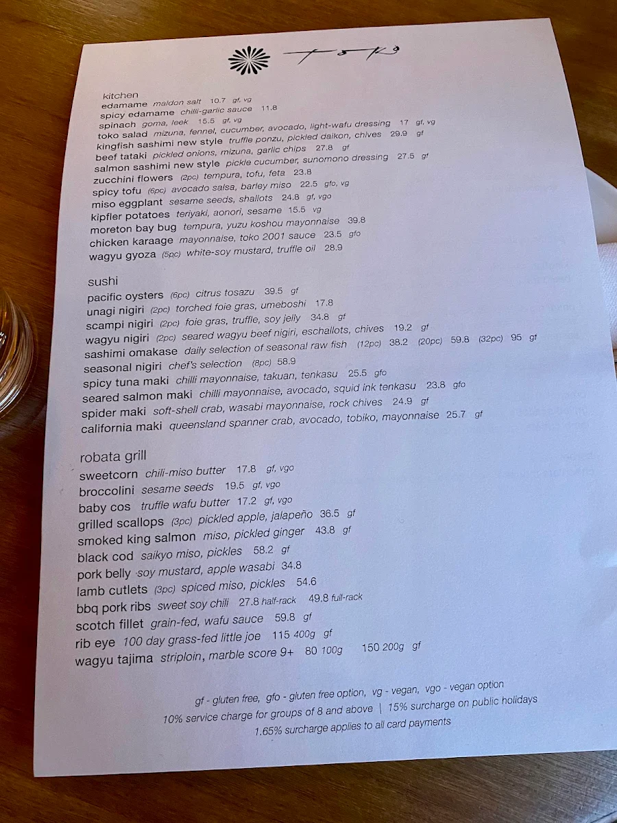 Menu, Toko Restaurant