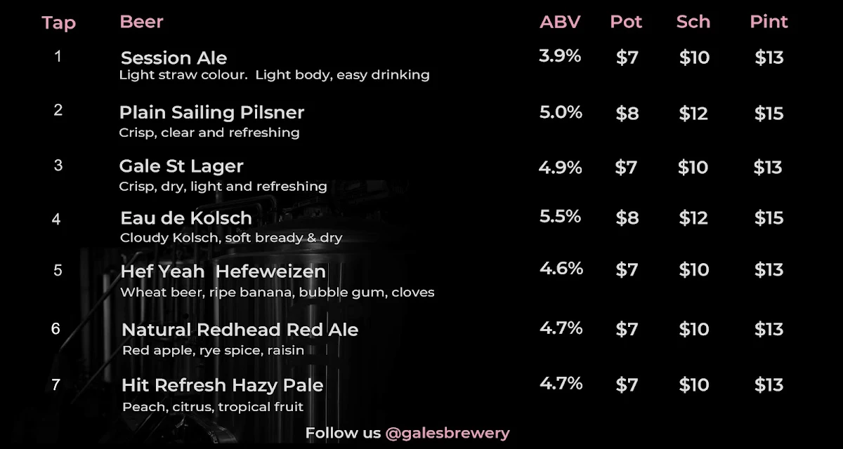Menu, Gales Brewery