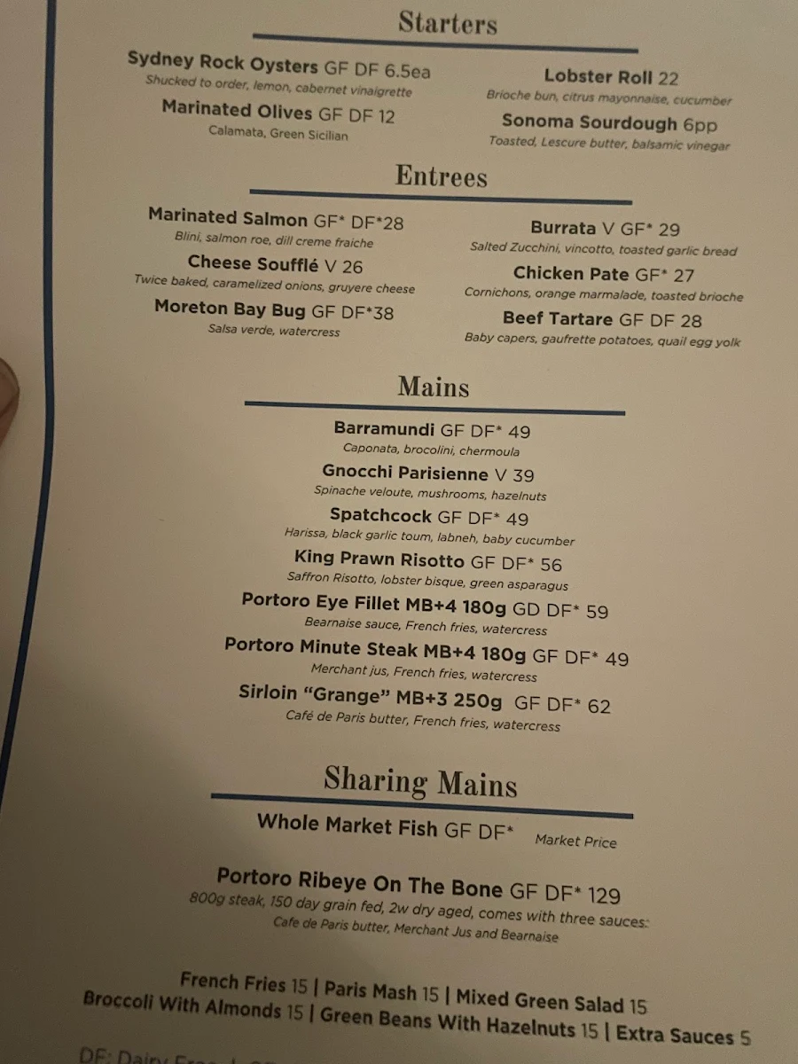 Menu, Bistro Mosman