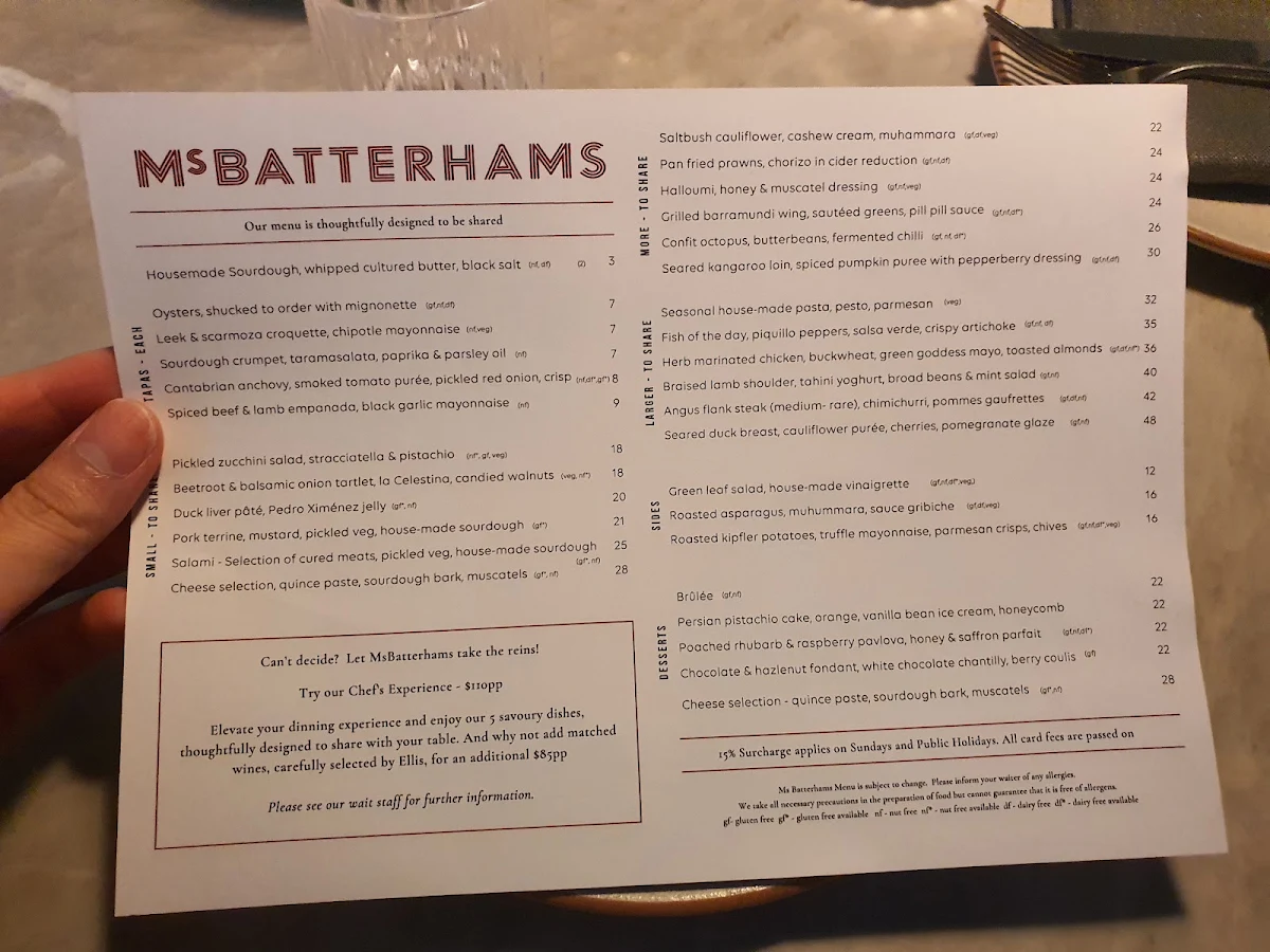 Menu, Ms Batterhams