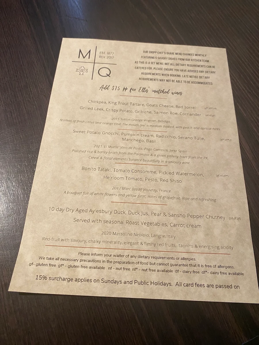 Menu, Ms Batterhams