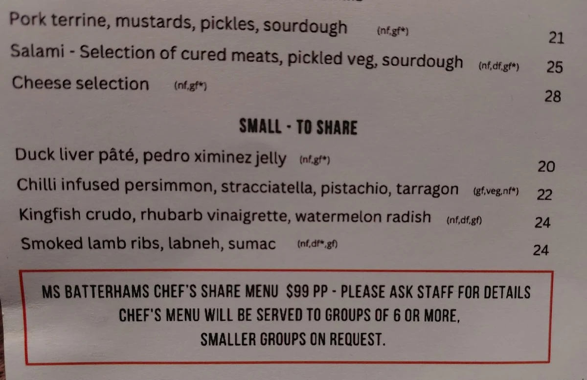 Menu, Ms Batterhams