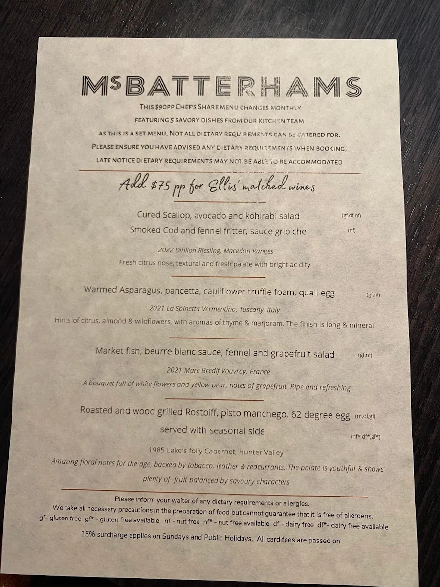 Menu, Ms Batterhams