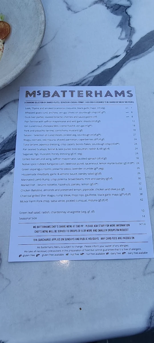 Menu, Ms Batterhams