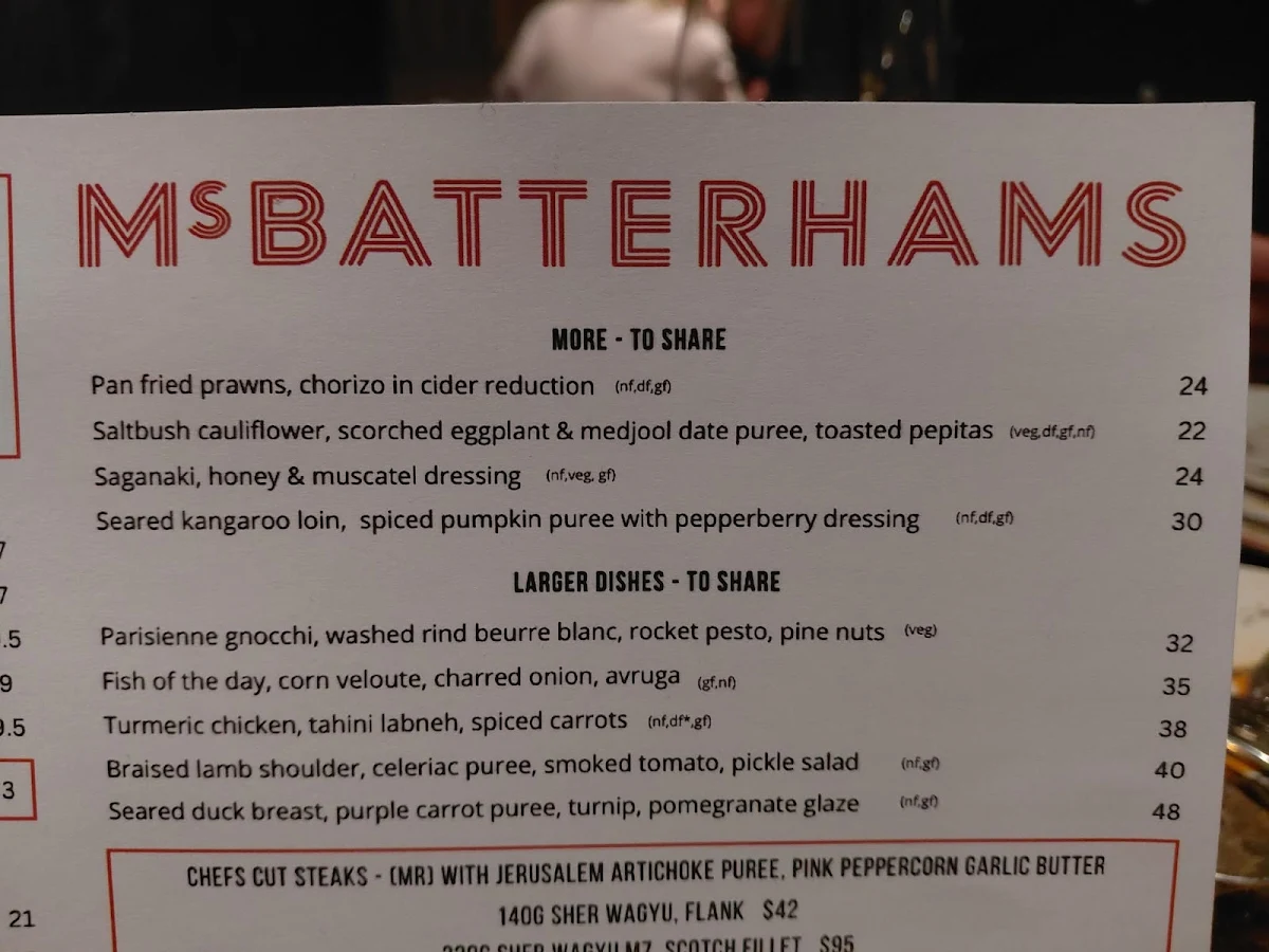 Menu, Ms Batterhams