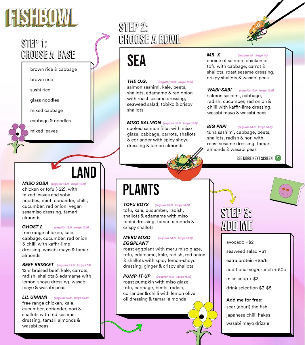 Menu, FISHBOWL - Oxford Street