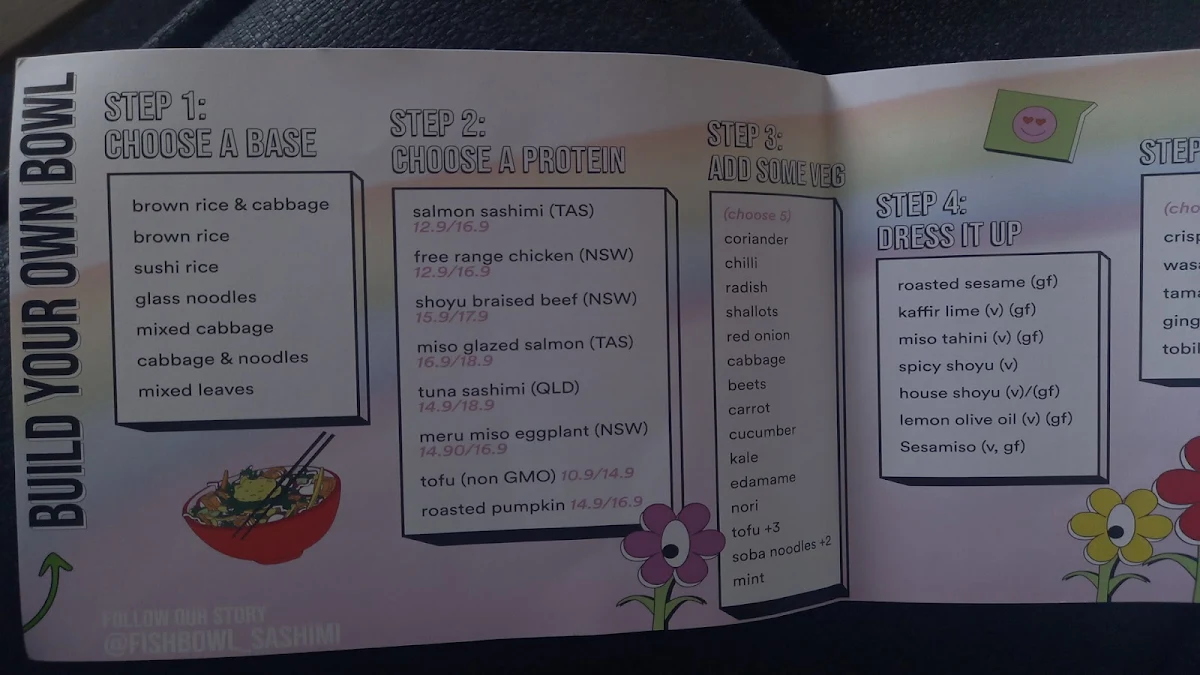 Menu, FISHBOWL - Oxford Street