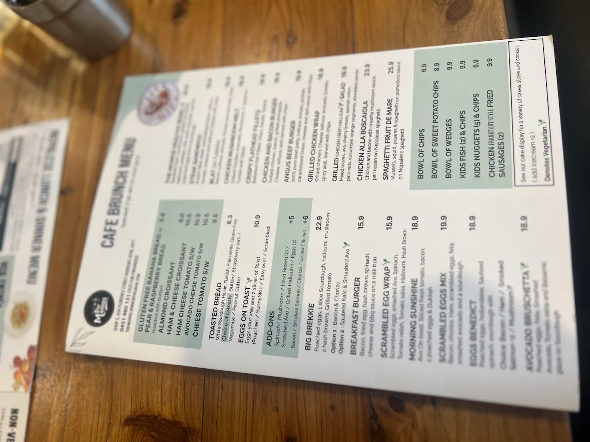 Menu, The momos