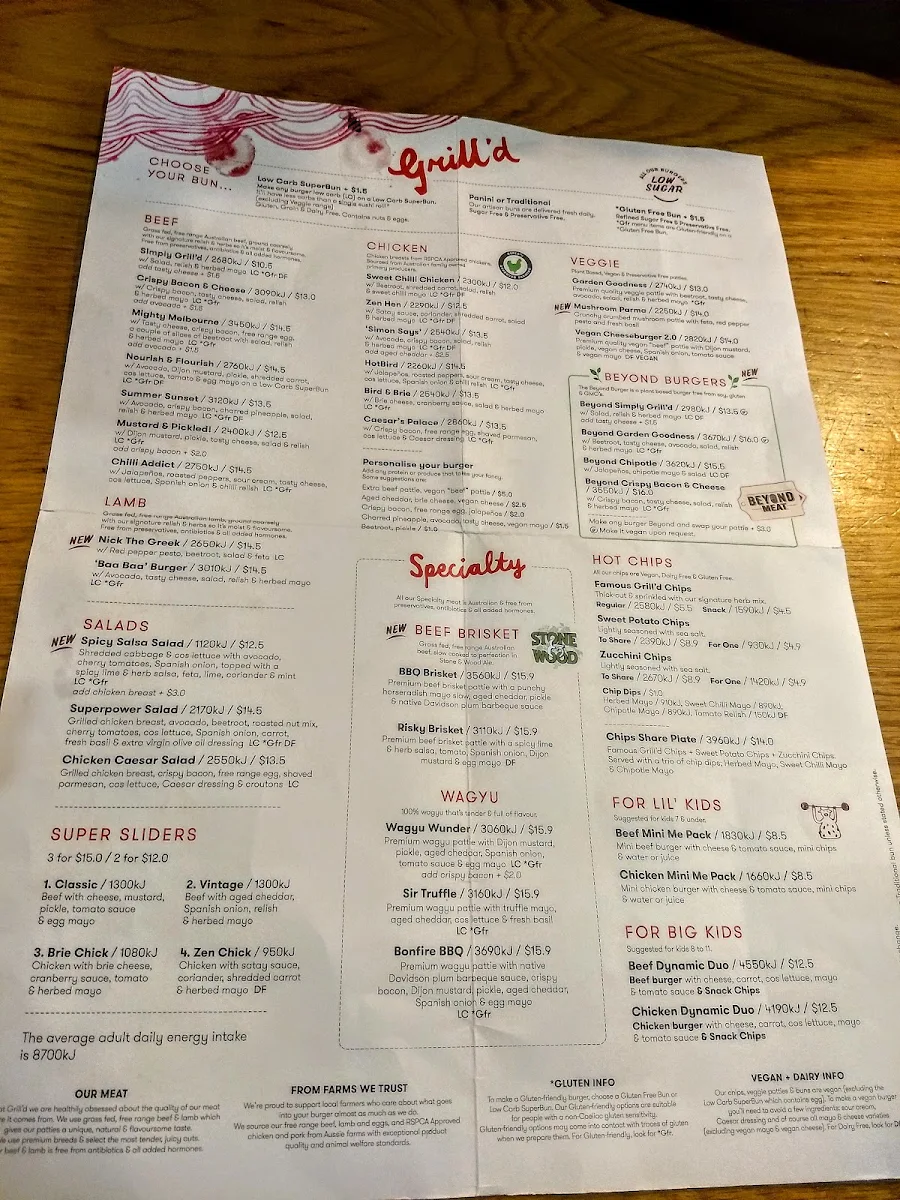 Menu, Grill'd Burgers - Watergardens