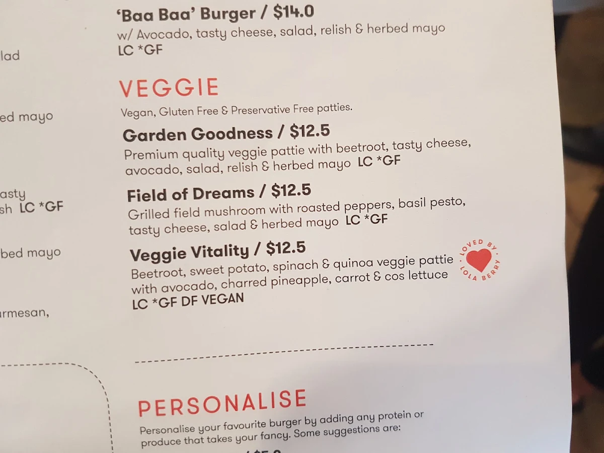 Menu, Grill'd Burgers - Watergardens