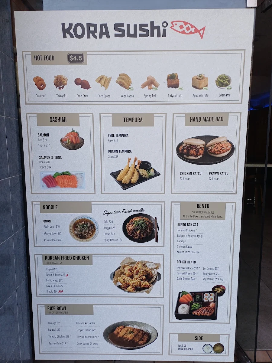 Menu, KORA SUSHI