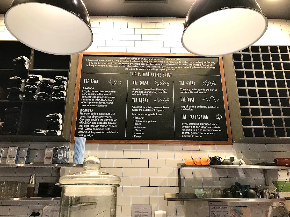 Menu, Jiminis Cafe