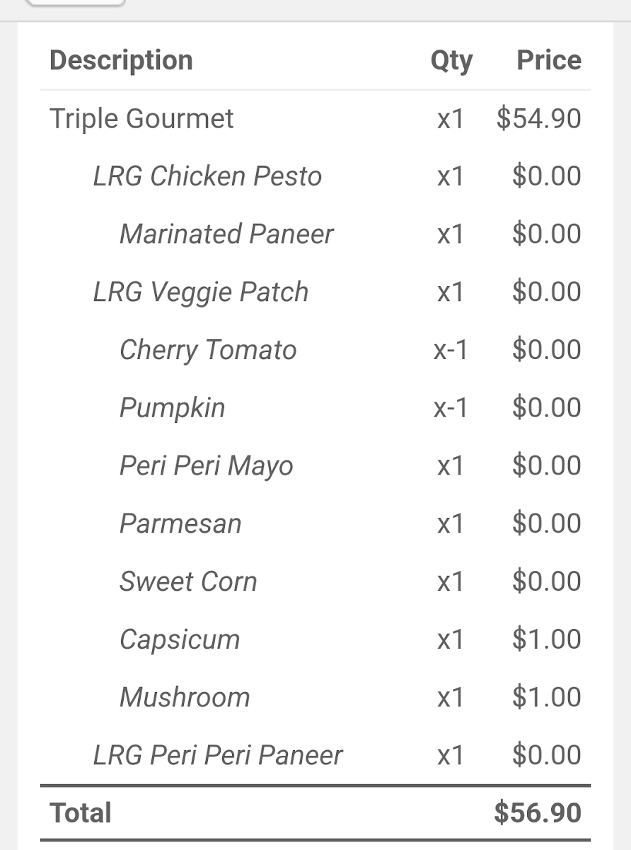 Menu, Smokin Joe's Pizza & Grill - Merrifield