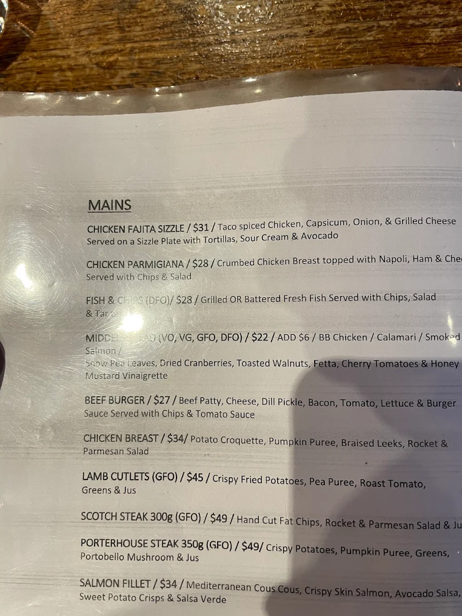 Menu, Middels
