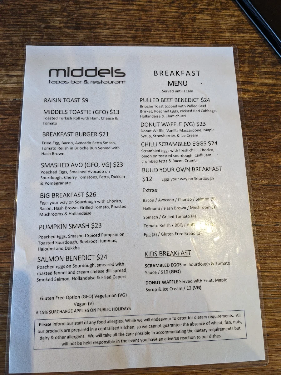 Menu, Middels