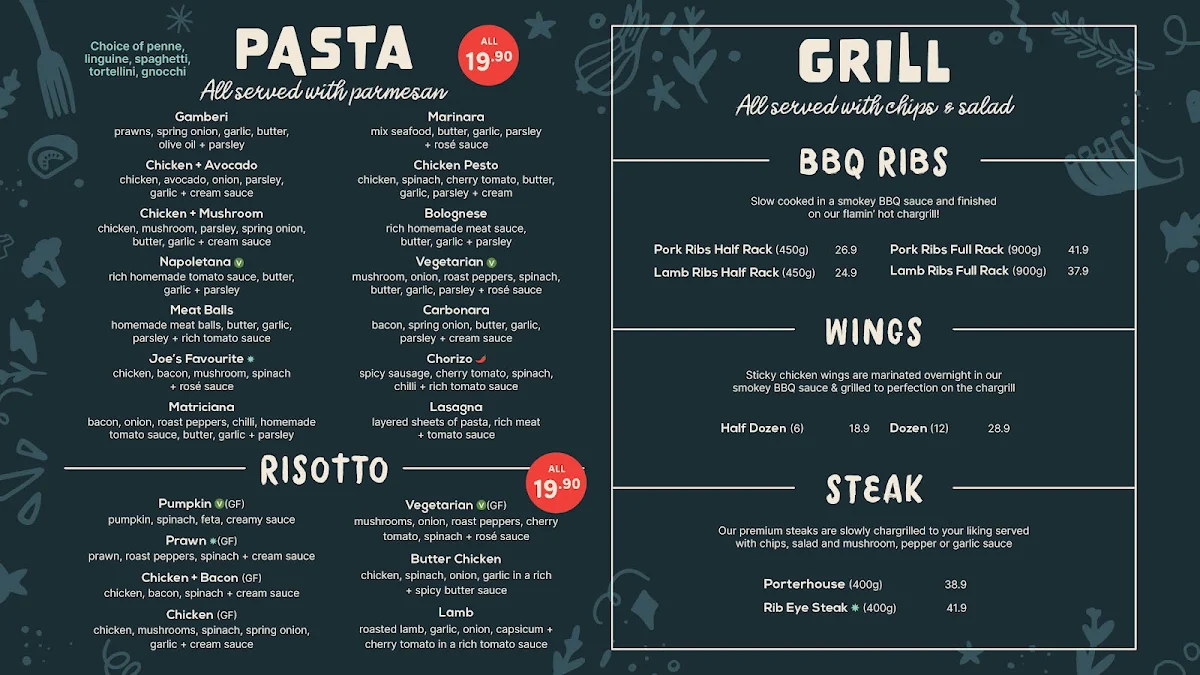Menu, Smokin Joe’s Pizza & Grill - Roxburgh Park