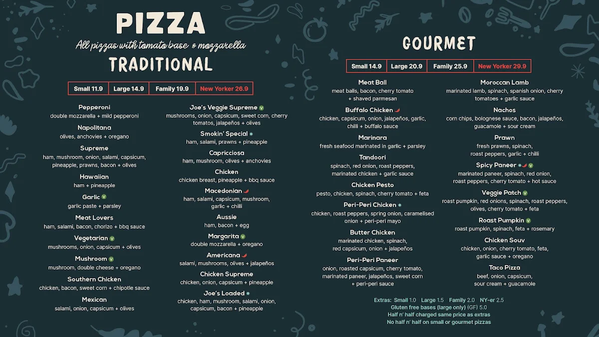 Menu, Smokin Joe’s Pizza & Grill - Roxburgh Park