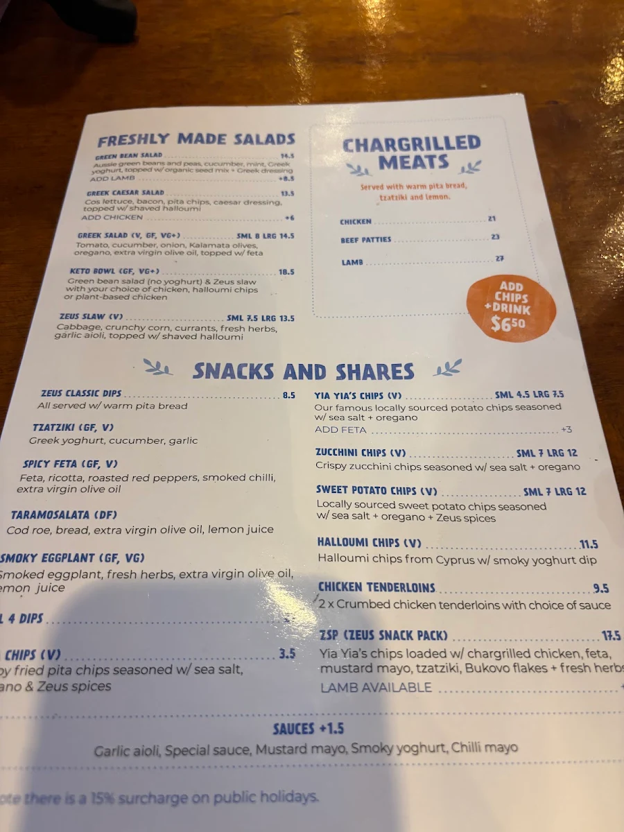 Menu, Zeus Street Greek Canberra City
